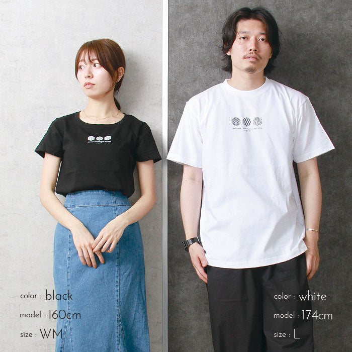 noisycode 日本 Japanese pattern japan 和柄 和 お土産 土産 omiyage おみやげ tシャツ オリジナル レディース メンズ ブランド デザインtシャツ ペア 綿100%