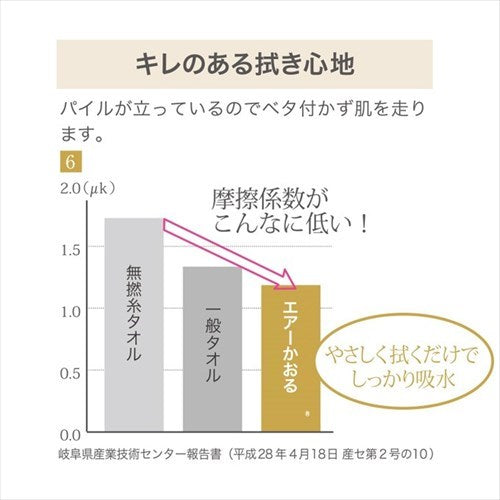 エアーかおるタオルシリーズベビマムバスバスタオル60cm×120cm魔法の撚糸岐阜県浅野撚糸細糸吸水性軽量まとめ買い柔らかい綿綿100%ギフトプレゼントエアータオル速乾タオル単品おしゃれ赤ちゃん子供日本製タオルメール便送料無料