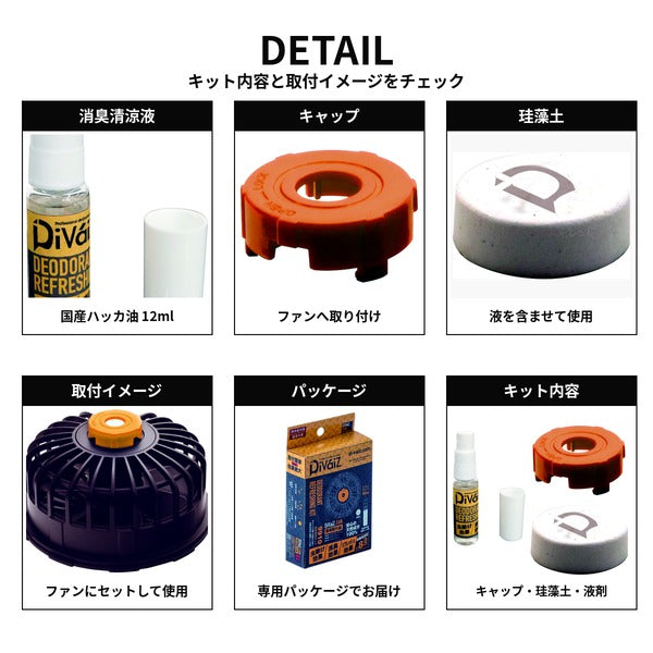 Di-VáiZ 消臭清涼キット 国産ハッカ油 ファン付き作業服 EFウェア 空調作業服 虫除け 消臭 リフレッシュ CUC