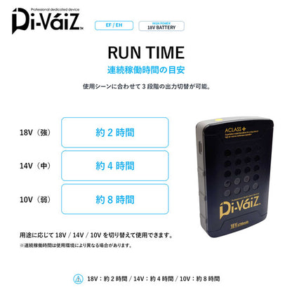 Di-VáiZ 18Vバッテリー 6700mAh ファン対応ウェア用 バッテリー PSE対応 高出力 3段階切替 Type-C充電 作業服 作業着 春夏