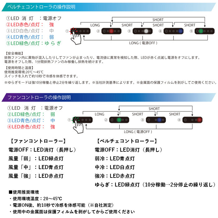 ペルチェファンベスト 冷却ベスト 空調ウェア メンズ 夏 作業服 ペルチェ素子 ファン付き バッテリー付き 熱中症対策 軽量 薄型 黒 M/L/XL/XXL outdoor