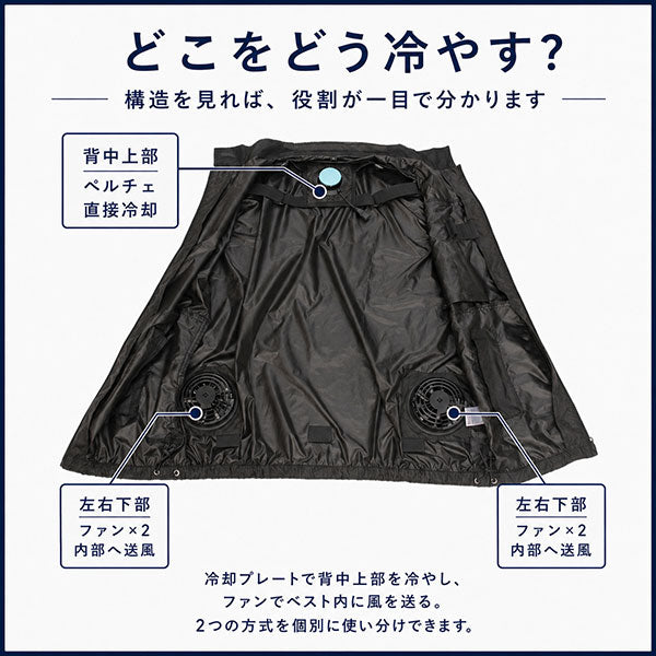 ペルチェファンベスト 冷却ベスト 空調ウェア メンズ 夏 作業服 ペルチェ素子 ファン付き バッテリー付き 熱中症対策 軽量 薄型 黒 M/L/XL/XXL outdoor 商品画像3