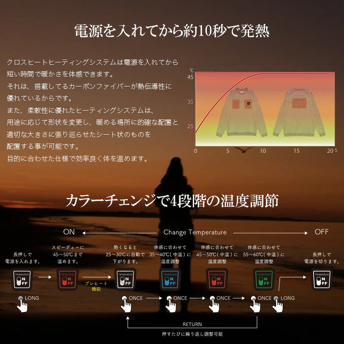 CROSS HEAT 電熱ベスト バッテリー別売 ヒーターベスト 防寒ベスト USB給電 冬用作業着 アウトドア 通勤 バイク