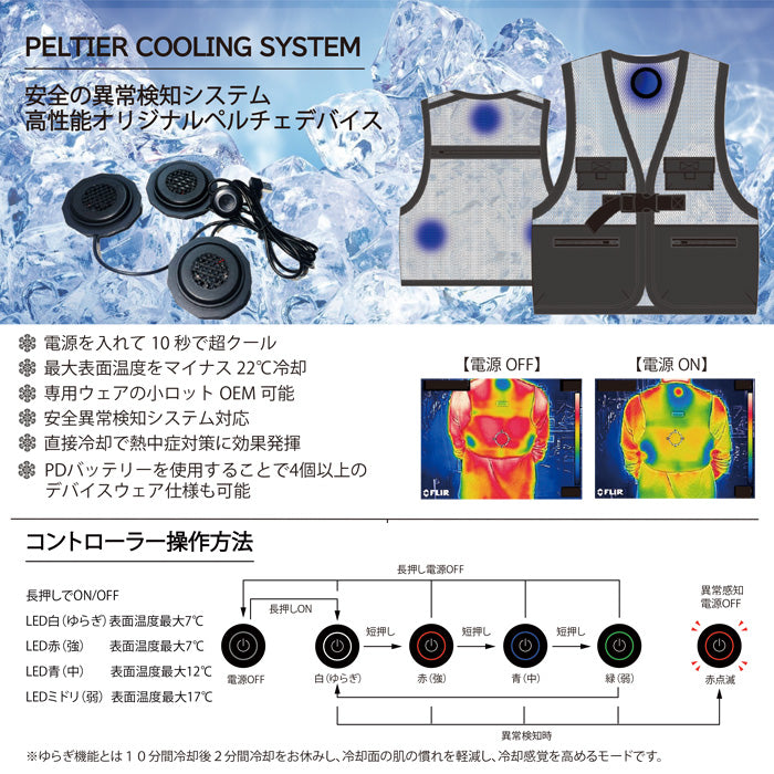 【新品】ペルチェベスト PELTIER×COOL 78mm 冷却デバイス2個仕様 ペルチェベスト ペルチェデバイス 冷却ベスト 夏用作業服 空調 高性能