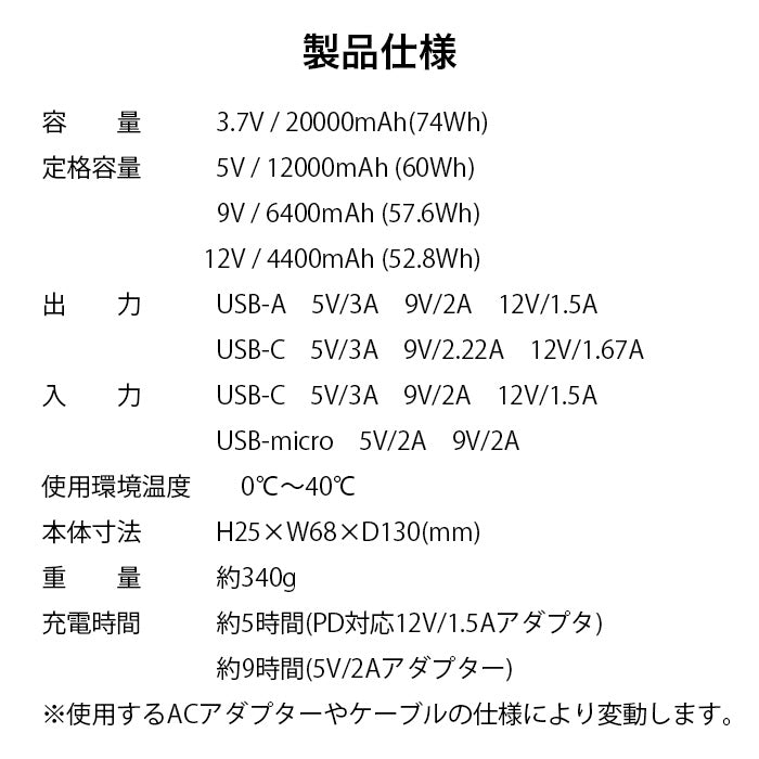 モバイルバッテリー 20000mAh／大容量・3ポート出力・定格12000mAh相当・USB-A & USB-C対応・軽量設計 outdoor